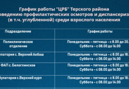 График проведения профилактических осмотров и диспансеризации  взрослого населения в 2024 году