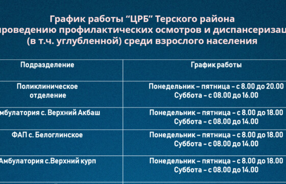 График проведения профилактических осмотров и диспансеризации  взрослого населения в 2024 году